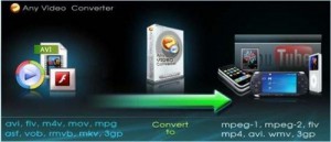 Any_Video_Converter_FREE